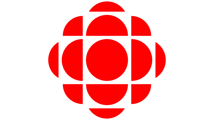 CBC